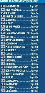 Palmarès des Régions de France: la Guyane première Région d'outremer