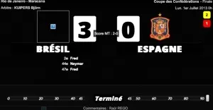 Le Brésil corrige l'Espagne