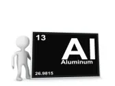 "Caractérisation des excès d' #aluminium dans les #eaux superficielles de la #Martinique"