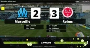Champagne pour les nuls