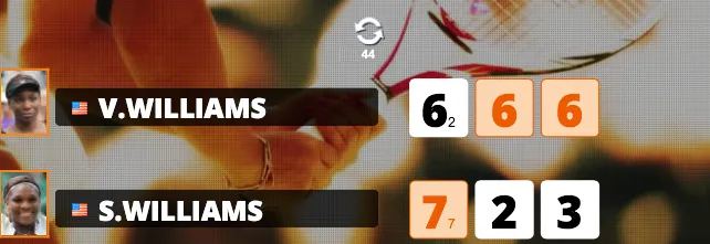 VENUS plus sereine que SERENA