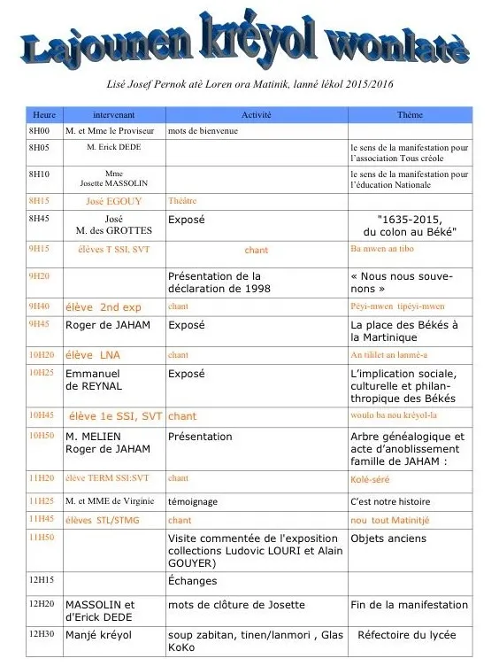 Nouvelle manipulation des révisionnistes de Tous Créoles au cœur d'une Martinique qui...avance dans une errance rance et vide d'espérance