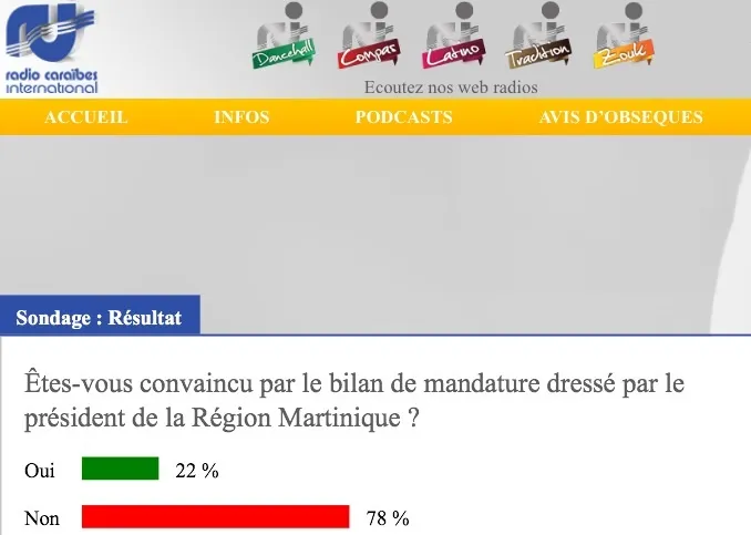 "Toi José...boug mwen ta gouvernance a manqué d'ingénierie...ou dwé..."