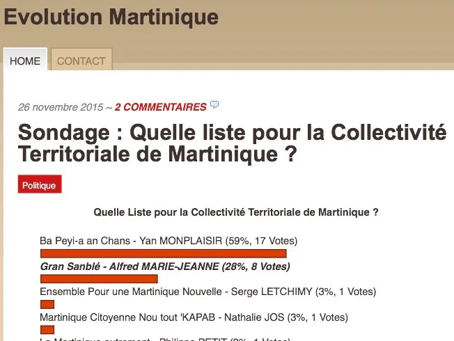 CTM : toujours pas de sondage en Martinique...bizarre ...autant qu'étrange