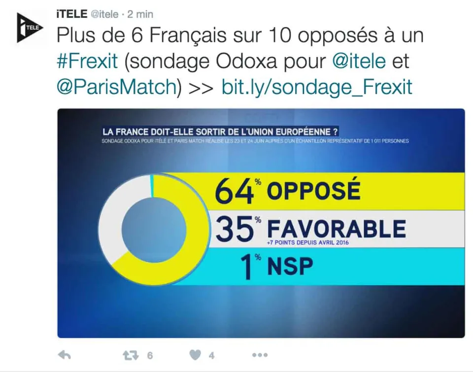 On va vous expliquer ce qu'il faut penser (sondage)