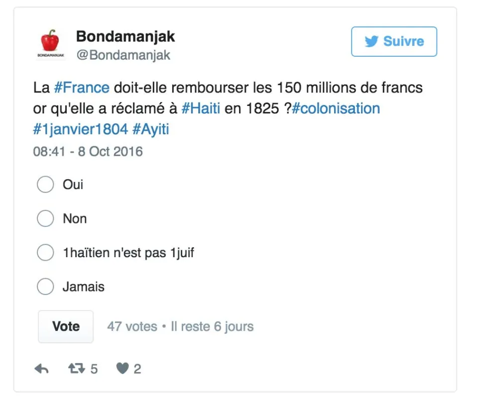 La France doit-elle rembourser Haïti les 21 milliards de $ réclamés en 1825 ?