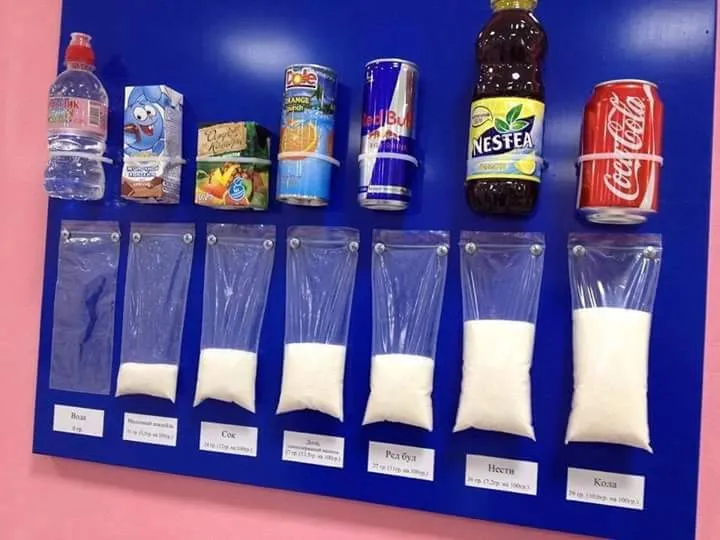 Combien de sucre dans votre boisson ?