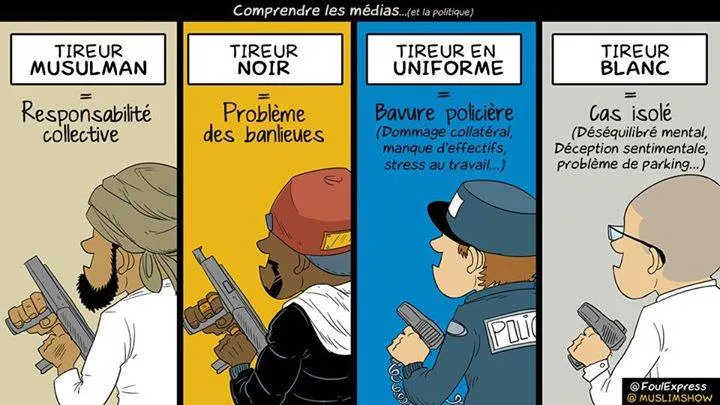 La France, Mode d'emploi