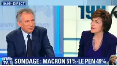 L'image du jour 02/05/17 Sondage : Macron/ Marine Le Pen