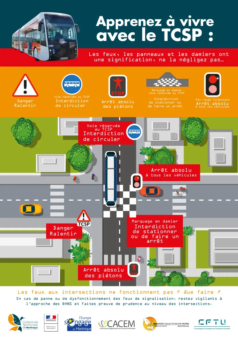 Respectons la signalisation : Les Bus à Haut Niveau de Service du TCSP roulent !