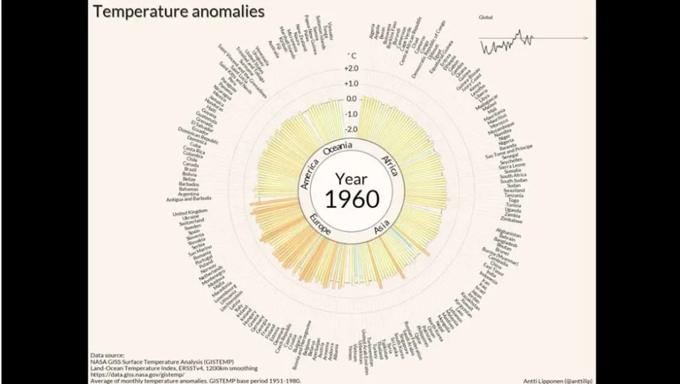 Le réchauffement climatique comme vous ne l'avez jamais vu (vidéo)