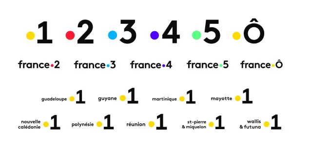 Les chaînes du groupe France Télévisions changent de goLOGOlo