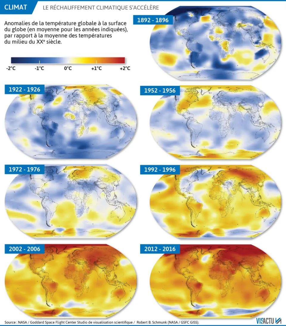Bonne nouvelle du jour : la machine infernale du climat n'est presque plus maitrisable. #ChangezRien