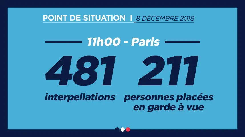 Le Téléthon.
