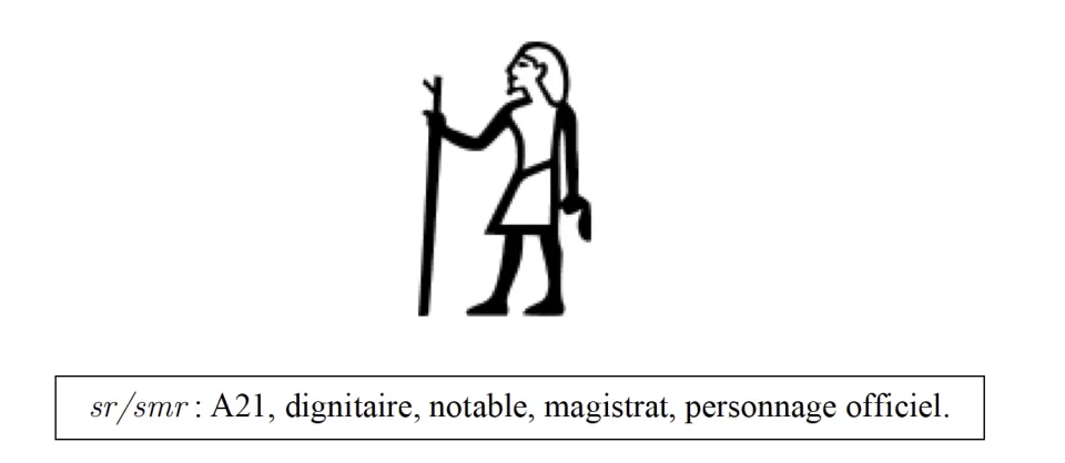 Quelle est l'origine réelle du mot "béké" ?