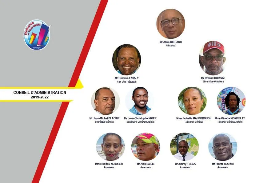 Retour sur l’élection du  Conseil d'administration de la Fédération des Yoles Rondes de Martinique