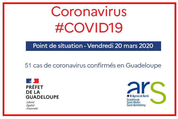 Coronavirus en Guadeloupe : 1er décès...51 cas confirmés