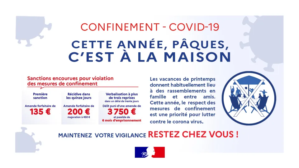 Le Préfet de St Martin invente "les vacances de printemps"...
