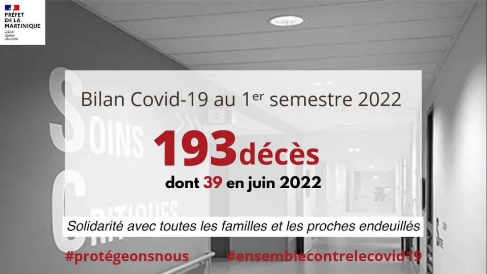 Covid-19 en Martinique : on n'est pas au début de voir la fin