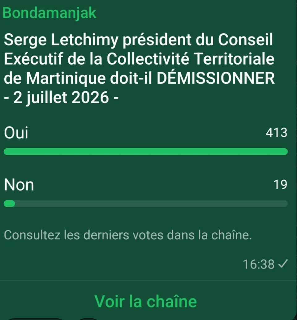 Ces sondages inédits sont en mode édit...ce qui est dit est dit...