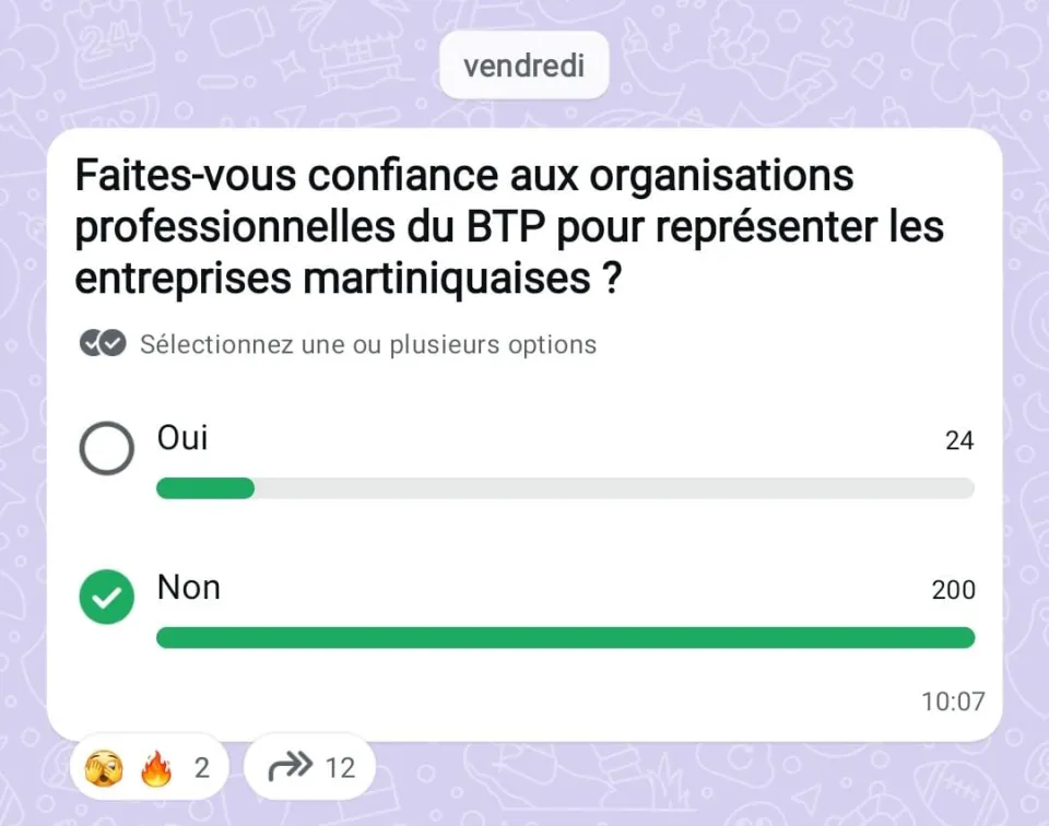 Après la confiance effritée envers les représentants du BTP en Martinique, quel avenir pour la Caisse des congés payés ?