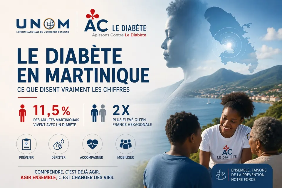Diabète aux Antilles : la bombe à retardement dont personne ne parle