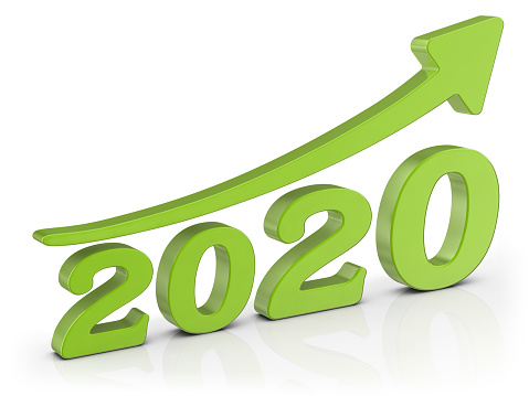 Graph for 2020