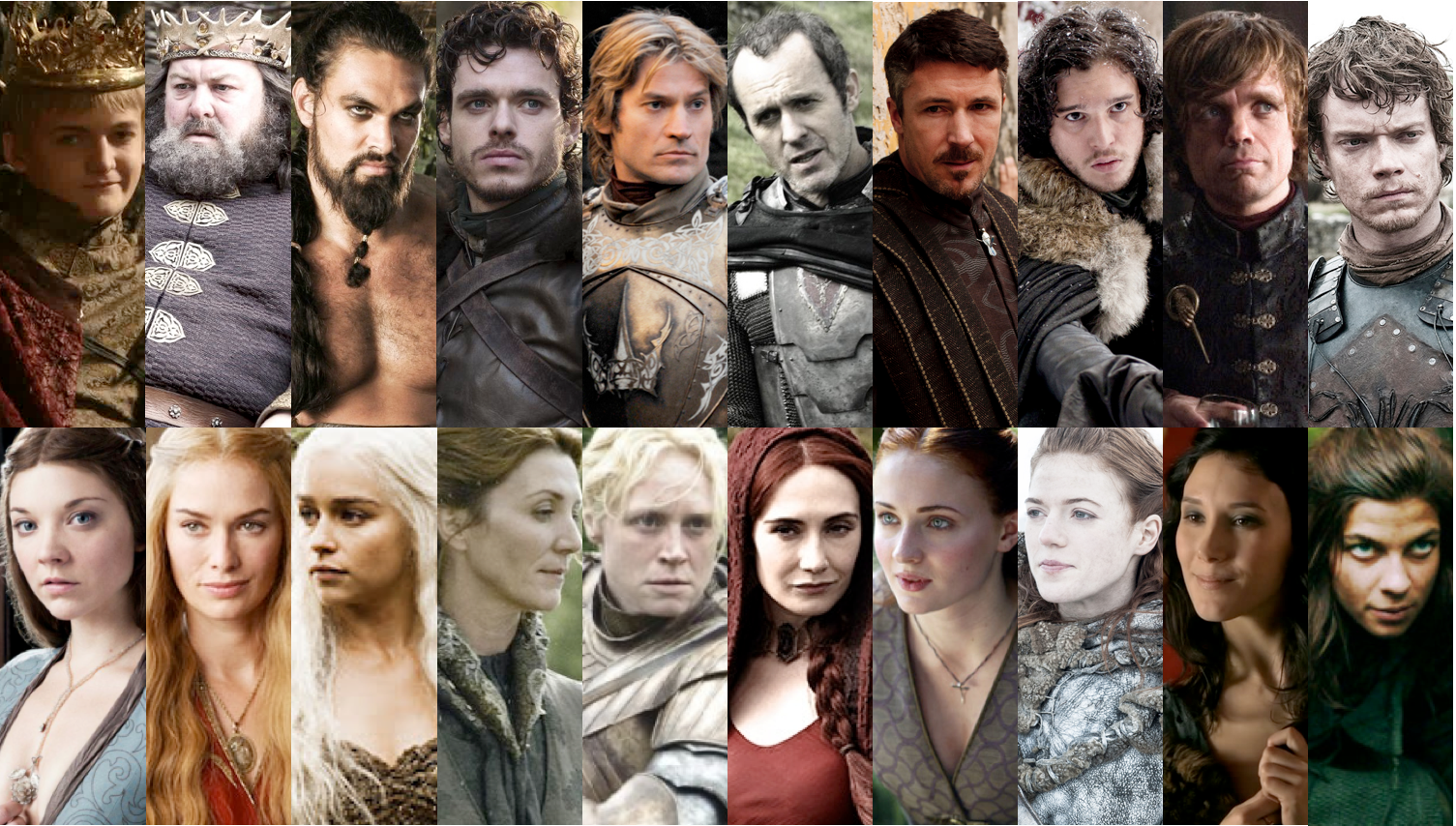 Casting de Games of Throne.