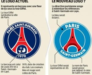 PSG : Bel logo Pa Qatar ?