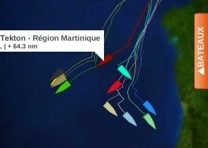 Transat Bretagne-Martinique : Éric Baray en sixième position