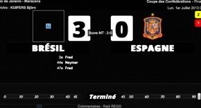 Le Brésil corrige l'Espagne