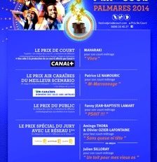 Festival Prix de Court : Palmarès 2014