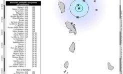 La terre a tremblé en #Martinique (1er juin 2014)