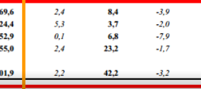 Sergio (#Letchimy) , Toto (#Lurel), Roro (#Alexandre), Didier (#Robert) , #jesuisCharlie ? Non... #jesuischomeur
