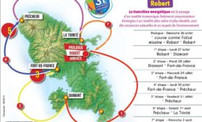 La yole ronde a la tête à l’envers