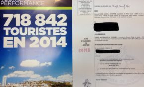 La Poste en Martinique n'a pas la confiance du Comité Martiniquais du Tourisme 