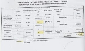 "Le déménagement du CMT va coûter cher...Pfff...on s'en fout ce n'est pas nous qui payons"