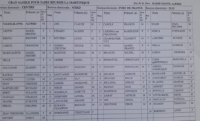 CTM : la liste du Gran Sanblé