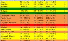 Voilà pourquoi Victorin Lurel et Serge Letchimy n'aiment pas Vincent Tacita et capital.fr