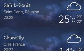 Weather Report all around the world