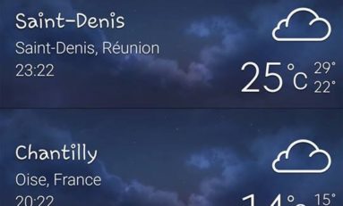 Weather Report all around the world