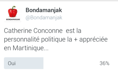 Catherine Conconne est-elle la personnalité politique la plus appréciée en Martinique?