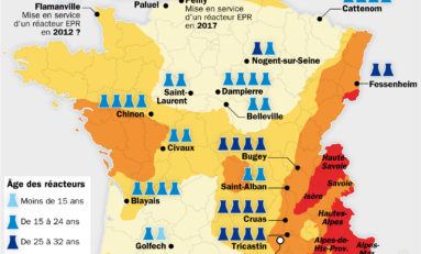 Nucléaire : le choix dangereux de la France