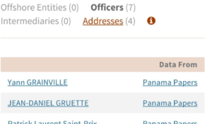 Panama Papers - Martinique : voilà