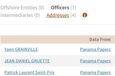 Panama Papers - Martinique : voilà