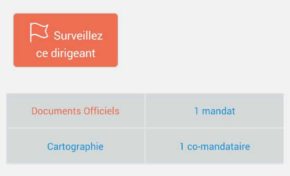 Panama Papers - les originaires de Martinique - Partie 1/4
