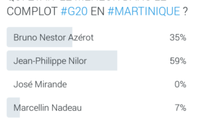 QUI ÉTAIT LE MENEUR DANS LE COMPLOT G20 EN MARTINIQUE ?