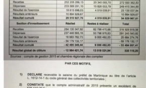 Serge Letchimy...et si les martiniquais s'étaient trompés ?