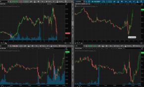 22h30 - Les marchés perdent les pédales