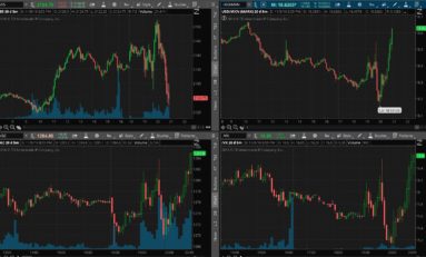 22h30 - Les marchés perdent les pédales